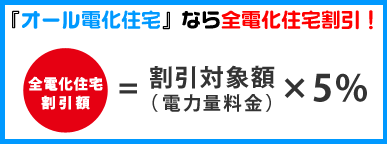 �I�[���d���Z��Ȃ�S�d���Z����I