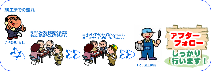 ご相談・お問い合わせはこちら